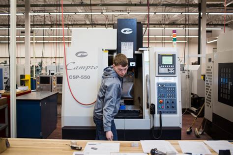 blue ridge community college cnc machining program|precision machining certification programs.